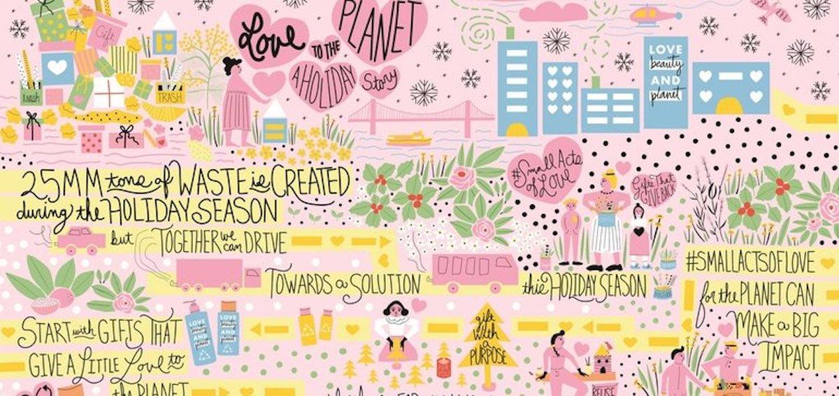 unilever love beauty planet